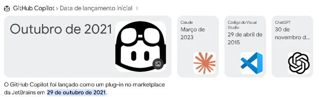 Um novo mundo com AI Coding Assistants